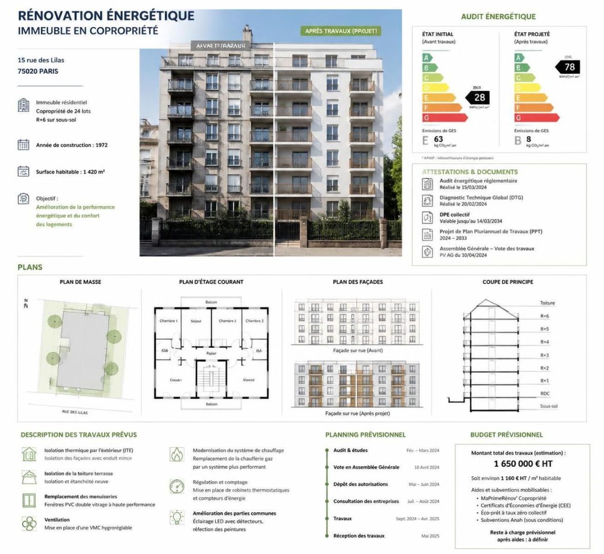 découvrez comment calculer la quote-part pour maprimerénov en copropriété avec des exemples clairs et des explications détaillées pour vous accompagner dans vos démarches.